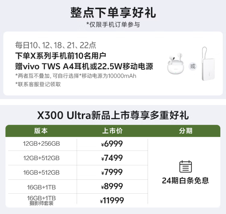 vivo X300 Ultra正式发布 第五代骁龙8至尊版加持 6999元起售